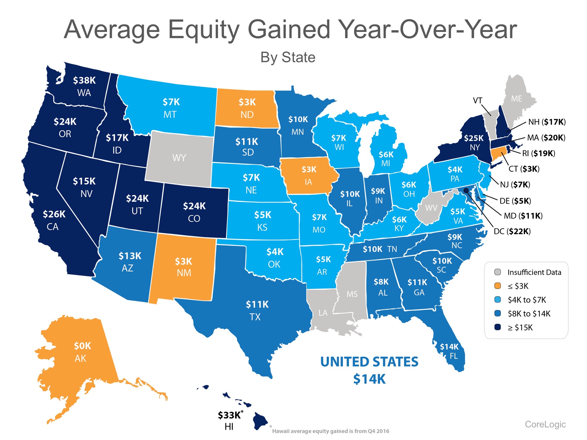 Rising Home Prices Mean Great News for Homeowners | Simplifying The Market